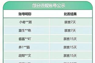 雷竞技的赛事积分截图4